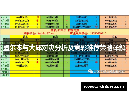 墨尔本与大邱对决分析及竞彩推荐策略详解