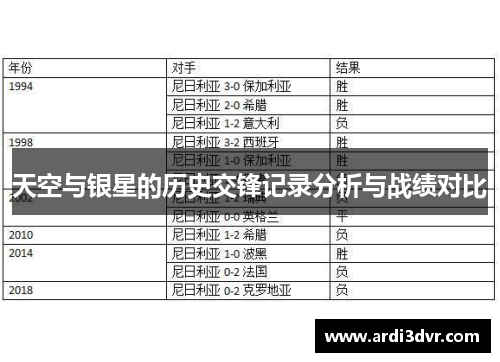 天空与银星的历史交锋记录分析与战绩对比