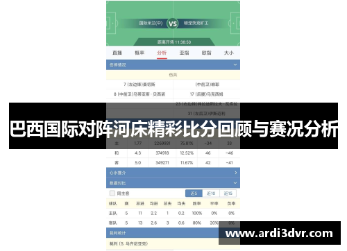 巴西国际对阵河床精彩比分回顾与赛况分析