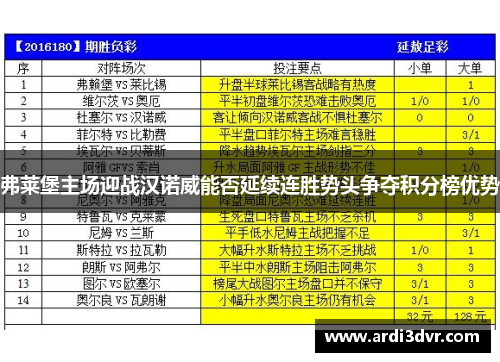 弗莱堡主场迎战汉诺威能否延续连胜势头争夺积分榜优势