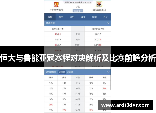 恒大与鲁能亚冠赛程对决解析及比赛前瞻分析