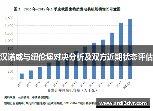 汉诺威与纽伦堡对决分析及双方近期状态评估